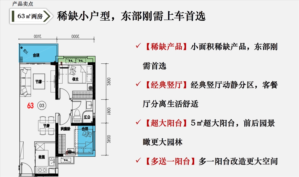 敏捷東樾府|均價約8500元/平