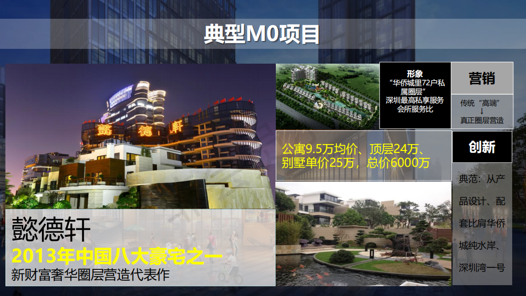 龍崗U空間大運新城