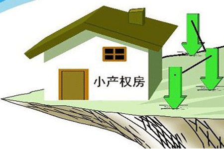 小產(chǎn)權房也被稱作鄉(xiāng)產(chǎn)權房