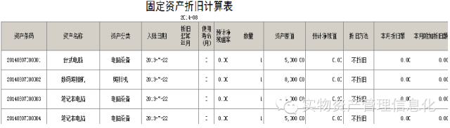 到地產(chǎn)交易中心辦理房產(chǎn)過(guò)戶手續(xù)