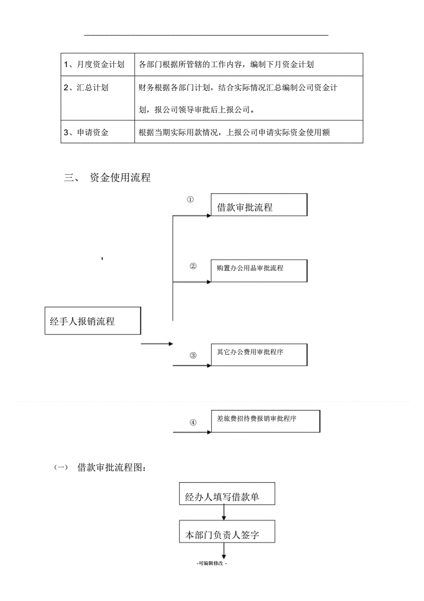 認(rèn)真審核棚戶(hù)區(qū)改造居民補(bǔ)償資金申請(qǐng)